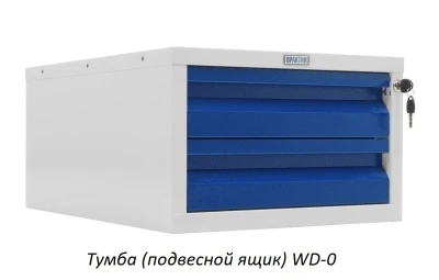 Верстак Практик Expert WTS200.F2/F2/F2.211